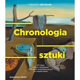 Chronologia sztuki.Oś czasu kultury zachodniej od czasów prec