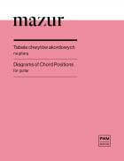 Tabele chwytów akordowych na gitarę.  wyd.11.
