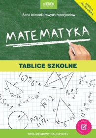 Matematyka tablice szkolne