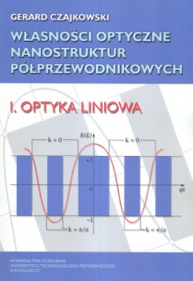 -wlasnosci-optyczne-nanostruktur-polprzewodnikowych-i-optyka-liniowa.jpg