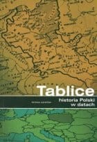Tablice Historia Polski w datach